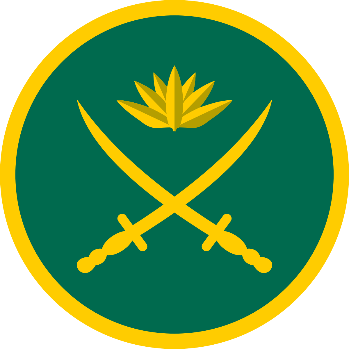 Army Aviation